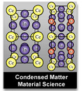 Condensed Matter Material Science