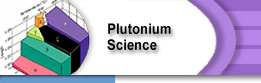 Plutonium Science