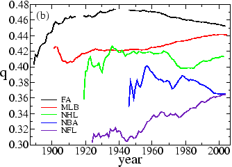 \includegraphics[width=0.6\textwidth, clip]{fig2b.eps}