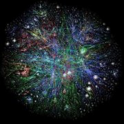 Networks