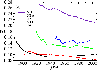 \includegraphics[width=0.6\textwidth, clip]{fig2a.eps}