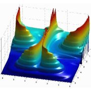 Nonlinear Behavior